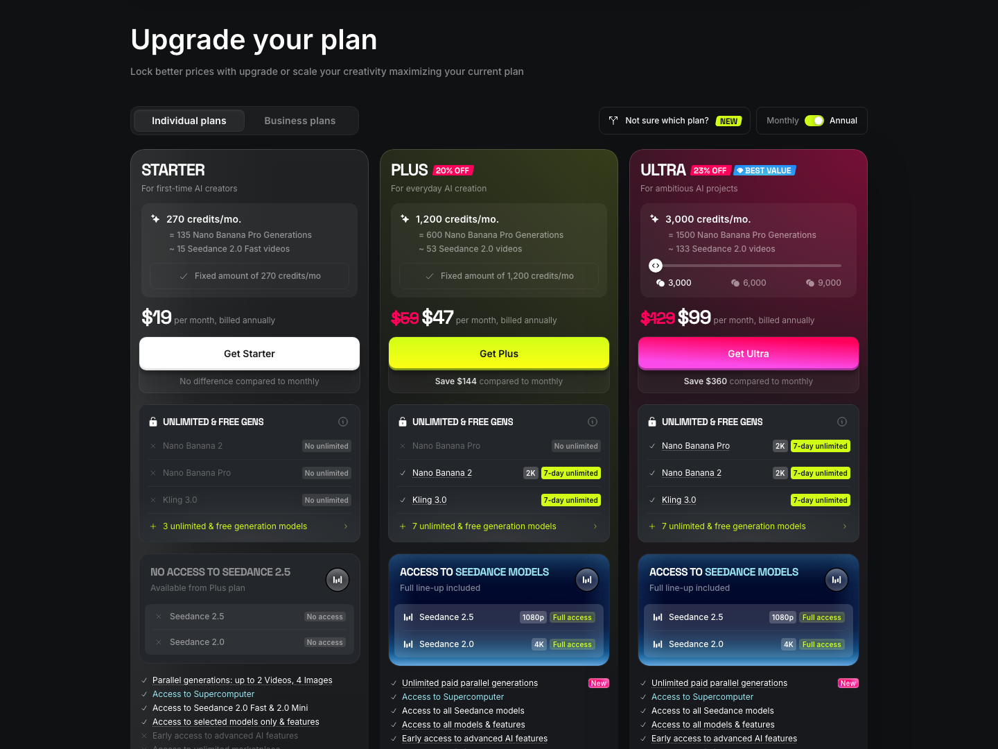 Higgsfield's pricing page on August 31, 2026, showing the Starter, Plus, and Ultra plans with monthly credits and prices