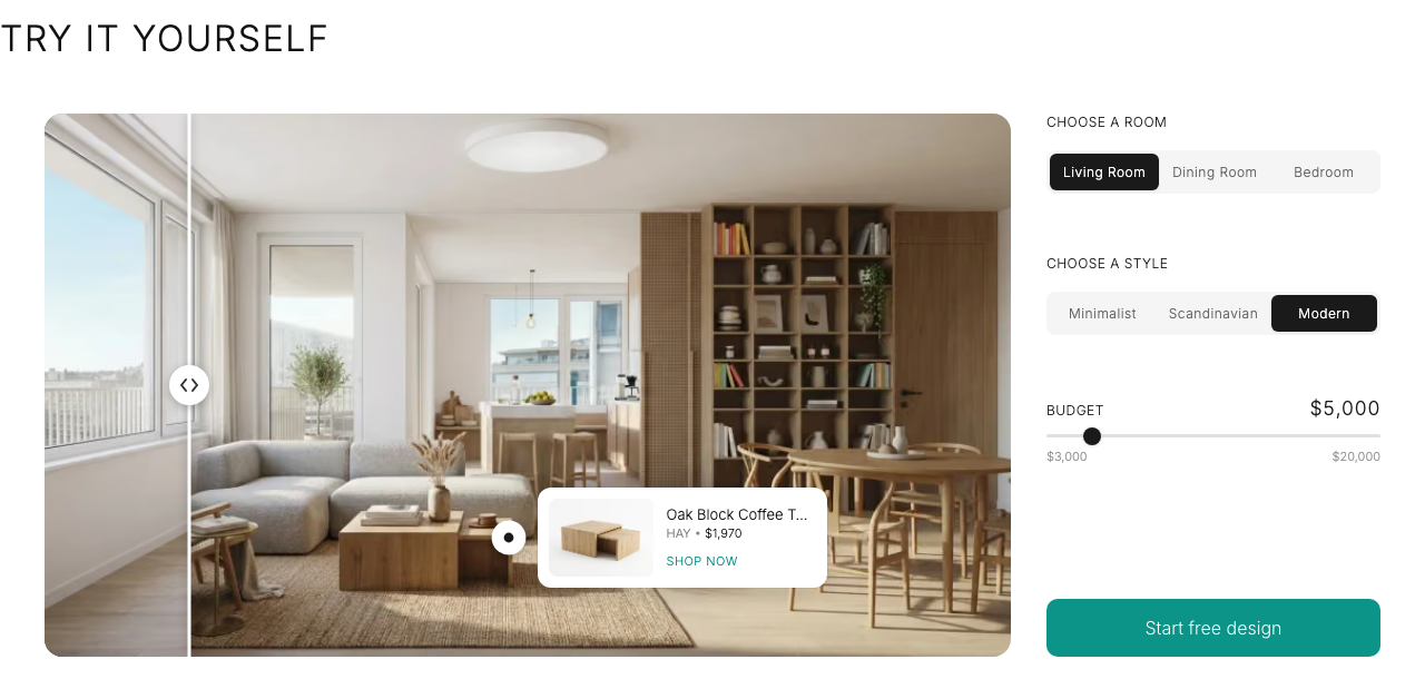 MeltFlex's try-it widget: room and style pickers, a $3,000 to $20,000 budget slider, and a shoppable price tag on the rendered coffee table (MeltFlex)