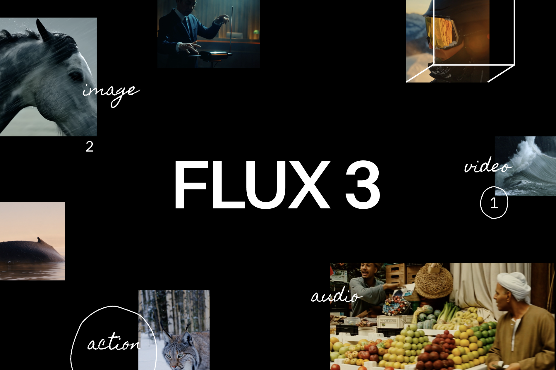 FLUX 3 multimodal key visual spanning image, video, and audio