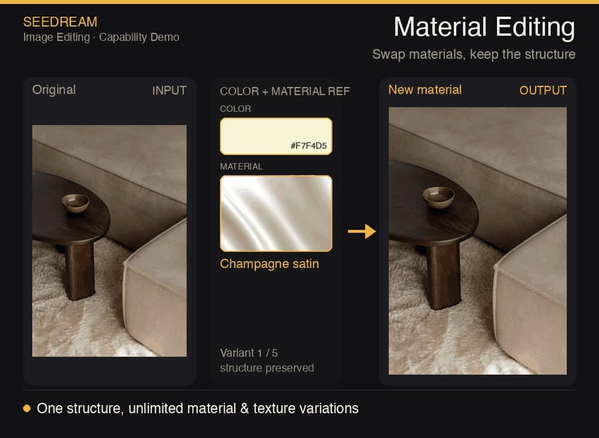 Native multilingual text generation with Seedream 5.0 Pro on Krea